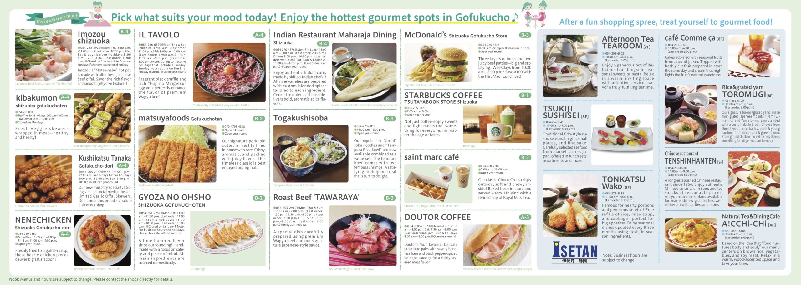 “Shizuoka Gofukucho Walking Map” is now available! 英語版マップを公開しました